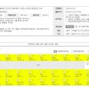 용추보건진료소 이미지