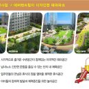 송담지엔하임1차 이미지