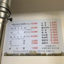 삼부숯불갈비 이미지