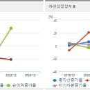주식회사 이씨푸드 이미지
