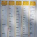 신갈 신미주아파트 정문-삼익아파트 사거리 | 수원경희대버스 M5107번버스 1112번버스 7000번버스 1550-1번버스 5100번버스 5500-1번버스 M버스 G버스...