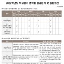 역삼중학교 이미지