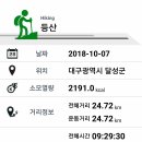 봉덕교 이미지