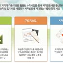 광주기업발전소 이미지