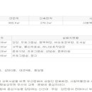감만사회복지관 이미지
