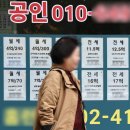 집도 안 팔리는데” 세제개편 두고 속 타는 집주인들 이미지