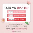 삼성서울여성의원 이미지
