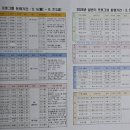 마산노인복지관독서실 이미지