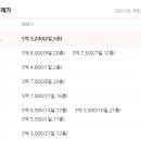 장현호반써밋 이미지