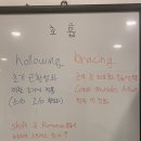 RF 트레이닝 스튜디오 이미지