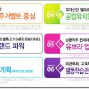 다산한강유치원(공립) 이미지