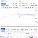 해성양행 네이버블로그