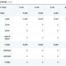 샤인유치원 이미지