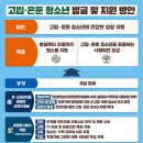 송파청소년상담복지센터 이미지