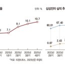 선주문구사 이미지