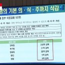 군인 월급 200만 원 공약 믿고 윤석열 찍은 20대 2번남의 최후 이미지