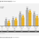 우리통신 이미지