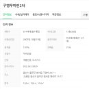 다온시스템 네이버블로그