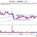 (합자)서진 이미지