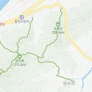 김순한약국 이미지