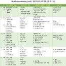 DIY 천연 비누 및 천연 화장품 이미지