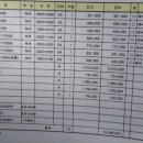 한국유리샷시공사 | #05. 25평 아파트 샷시 견적 (feat.광주 내돈내산 KCC 샷시 견적, 영림 샷시 견적)