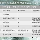 비비탄사격장 네이버블로그