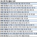 역대 국내의 선박사고 이미지