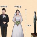 새길상사