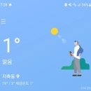 서울 근교 북한산 캠핑장 🏕️ 북한산 농바위 캠핑장 (예약, 매너타임, 사이트 정보)