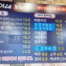현정이네포차
