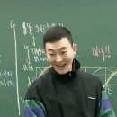 사업/투자/건물/미국주식 투자 상반기 회고