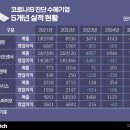 우정헤어플러스