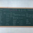 김치뚝딱낙곱새 네이버블로그