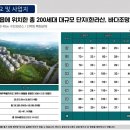 제주 더힐 테라스 금호건설 제주 애월 광령 광폭 테라스 아파트 입주임박 이미지