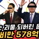 돈 먹는 괴물 돼버린 윤석열, 순방비만 578억 이미지