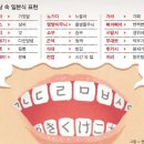 기라성 이미지