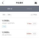 호남제일주유소