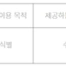 주식회사 일등마트 이미지