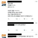 과반이상 득표로 대선후보 확정된 문재인 대통령 표정.gif 이미지