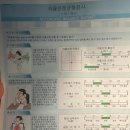 코즈이비인후과의원 | 전정신경염 진행경과 및 후기(코즈이비인후과, 임태성신경과, 경희여울한의원)