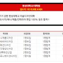 한성전기 이미지