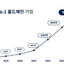 팀프레시 이미지