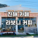 라보니 티스토리