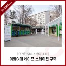 이화의료재단 이미지