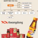 최씨고집 이미지