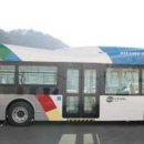 한국화이바 이미지