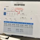 와이제이골프아카데미