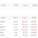 삼영컴퓨터 이미지