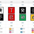 금오행정사 이미지